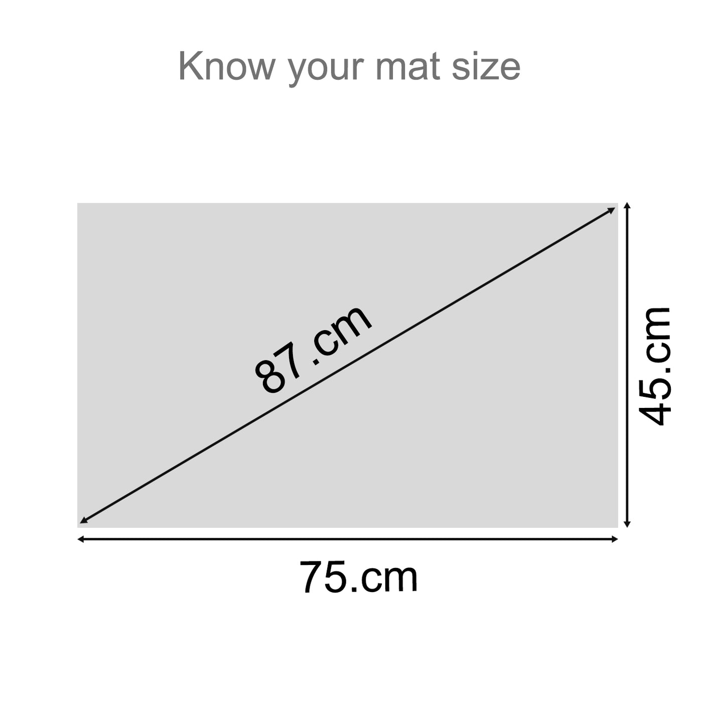 Know your mat size