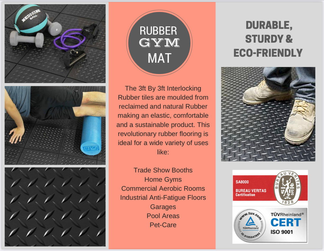 
                      
                        Gym Comfort Anti-Fatigue Exercise Mat - Skid-Resistant Rubber Floor for Gyms & Garages
                      
                    